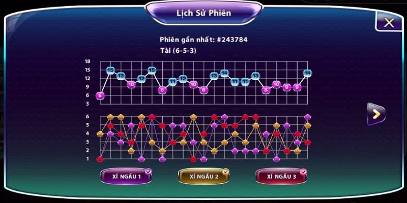 Cầu tài xỉu cách soi chuẩn