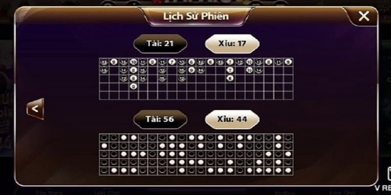 Cầu tài xỉu mẹo sử dụng
